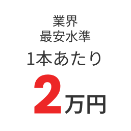 最安水準