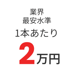 最安水準